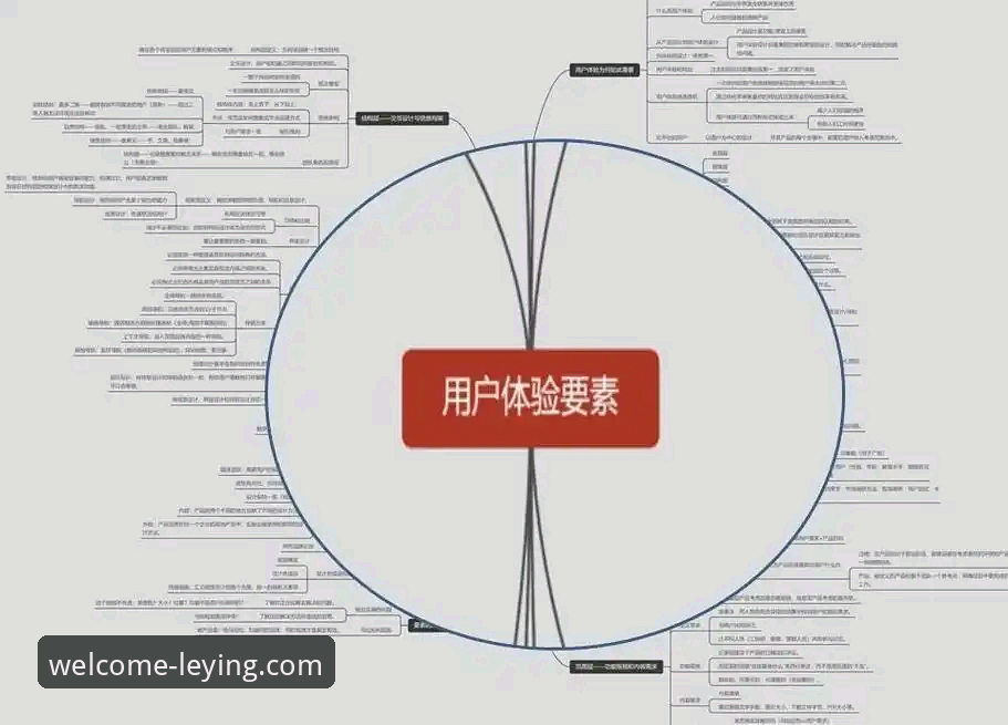 乐盈平台全面解析：官方App下载流程、安全性与用户体验深度分析