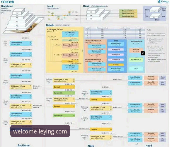乐盈网页登录哪个好 乐盈平台网页登录体验最新分析:便捷入口与安全趋势深度解读