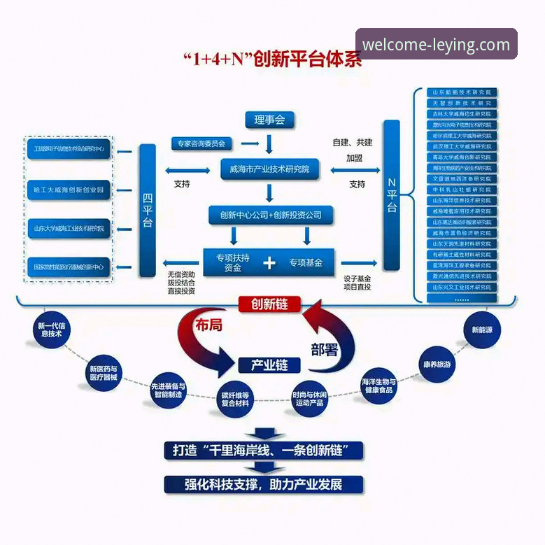 乐盈官网下载中心 揭秘乐盈平台手机App与网页端体验差异背后的真相