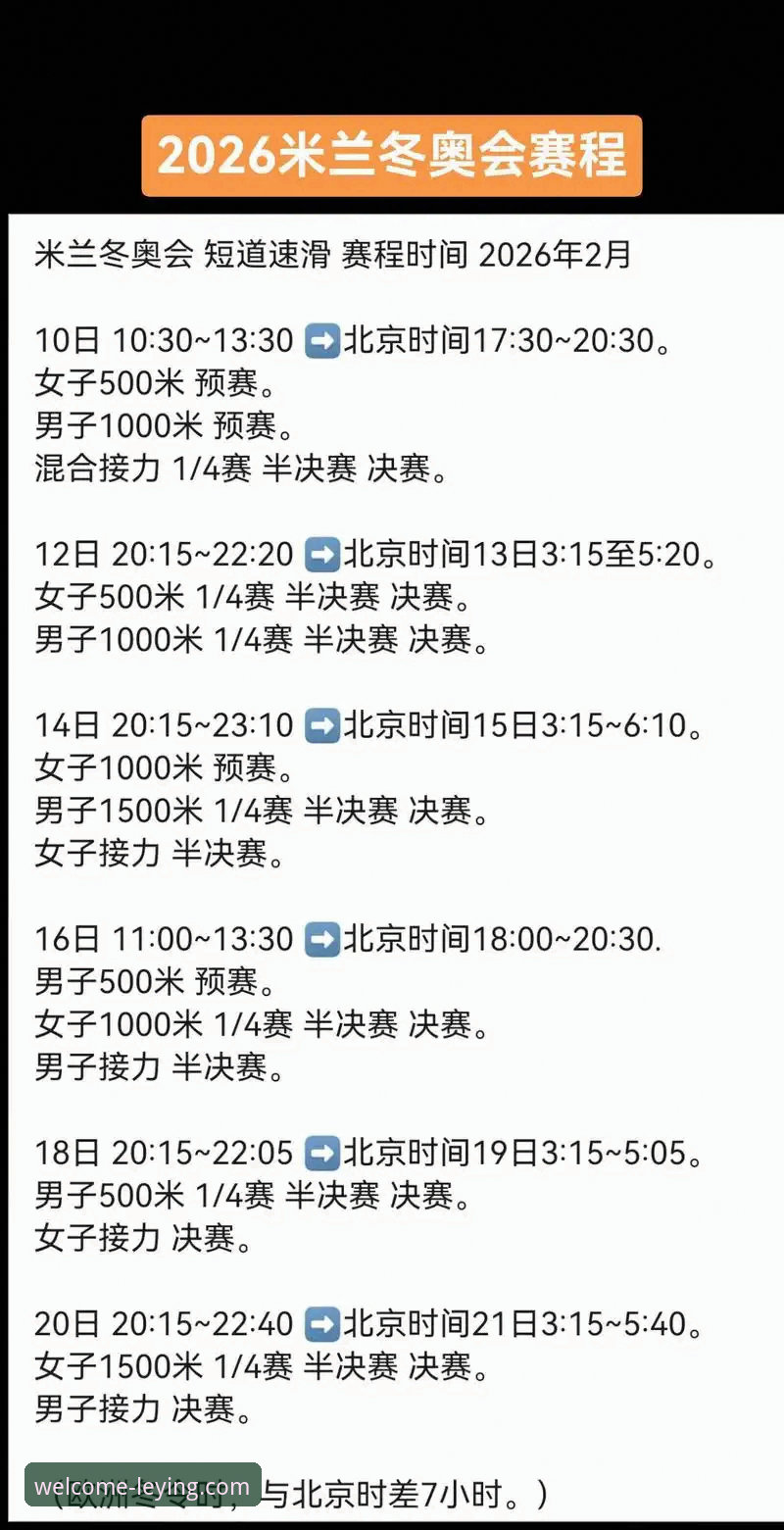 2026米兰冬奥会速滑夺金全程解析与乐盈平台观赛体验指南